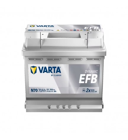 Batteria auto VARTA BLUE DYNAMIC EFB N70 70AH 760A Batteria auto VARTA BLUE DYNAMIC EFB N70 70AH 760A